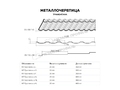 Металлочерепица Металл Профиль Трамонтана-X (PureTech_Mat-20-7024-0.5)